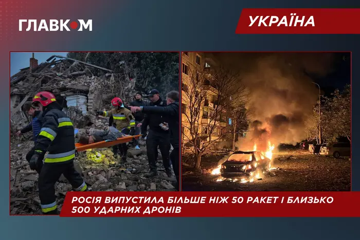 Последствия комбинированного террора на Украину