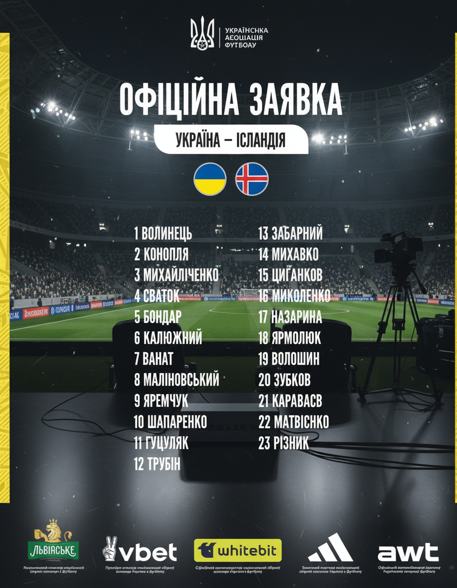 Офіційна заявка збірної України на матч з Ісландією